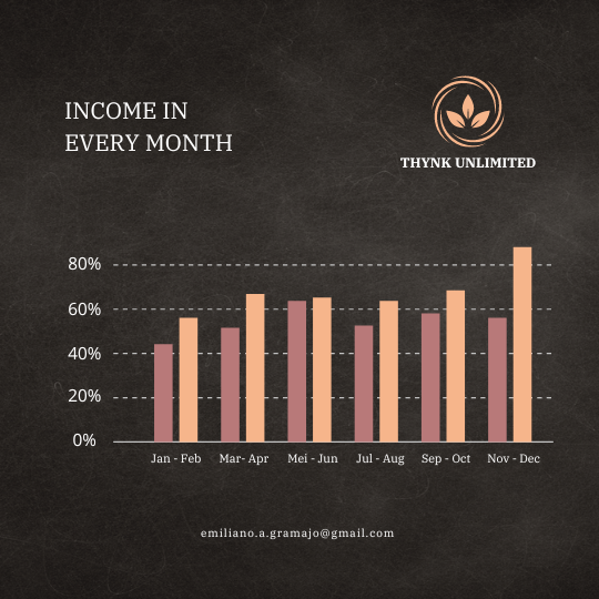 FinancialPortfolioImage