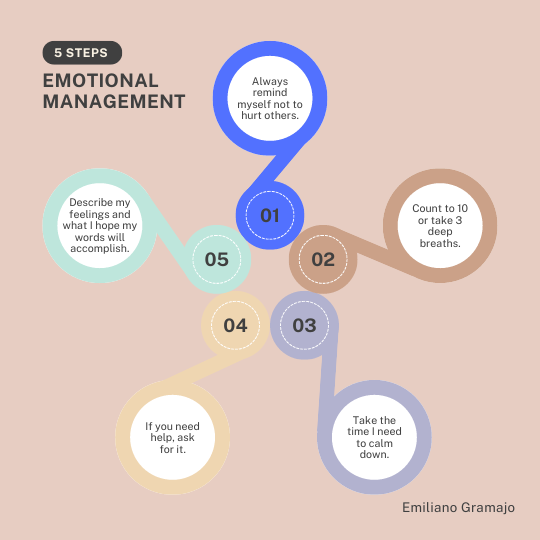 HealthPortfolioImage
