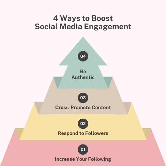 SocialMediaImage